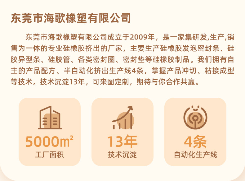 1369东莞市海歌橡塑有限公司-详情页2_11