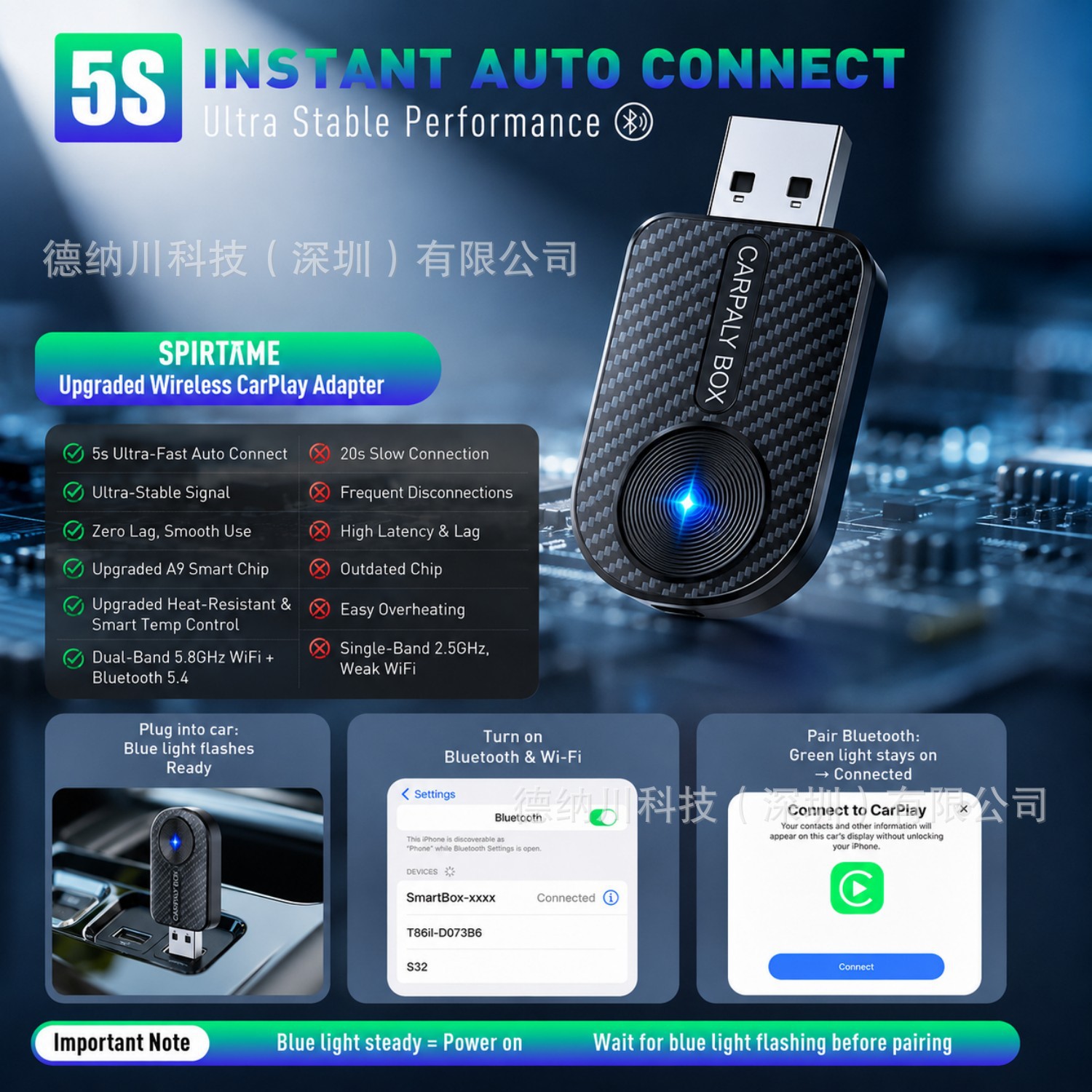 2-in-1 Wired to Wireless Carplay Apple Carplay Box Module Android Auto Car Connectivity Box