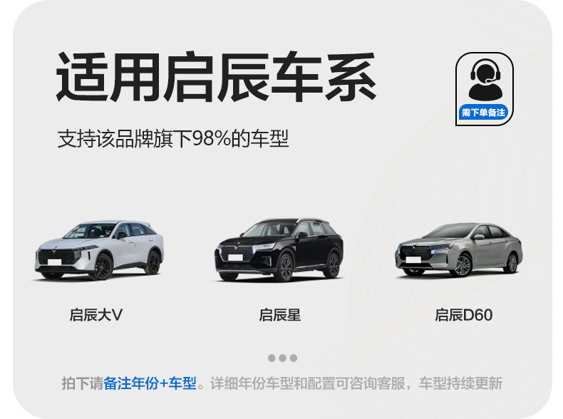 Suitable for Venucia D50 D60/Plus T60 T70 T90 Vx6 Tpe Car Floor Mats with Full Coverage of the Door Sills