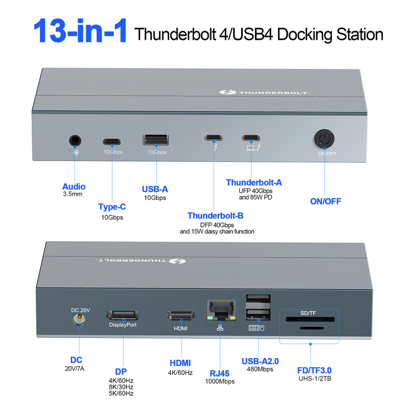 Suitable for Thunderbolt 4 Thunderbolt 3 Docking Station to 8K Video Port Type-C Docking Station That Can Connect External Graphics Card