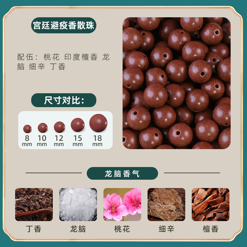 전염병을 피하는 궁전 향기