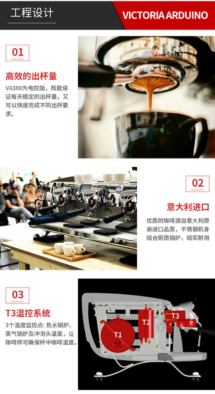 Italian Victoria Arduino Blackhawk VA388 T3 Dual-head Italian Semi-automatic Coffee Machine Other Italian Victoria Arduino Blackhawk VA388 T3 Dual-head Italian Semi-automatic Coffee Machine Other