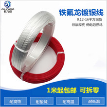 AF250�F������y�͸ߜؾ����Ռ�������ܛ�@����0.12/0.2/0.3ƽ��