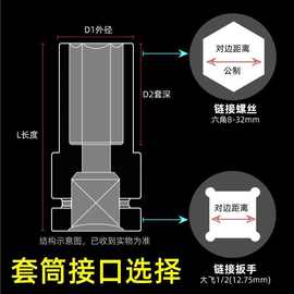 电动扳手1/2大飞8-46mm加厚套筒头加长6六角套筒汽修套筒小风炮