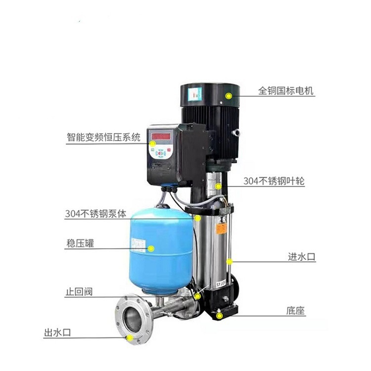 建筑工地临时用水背负式单泵组变频恒压给水设备