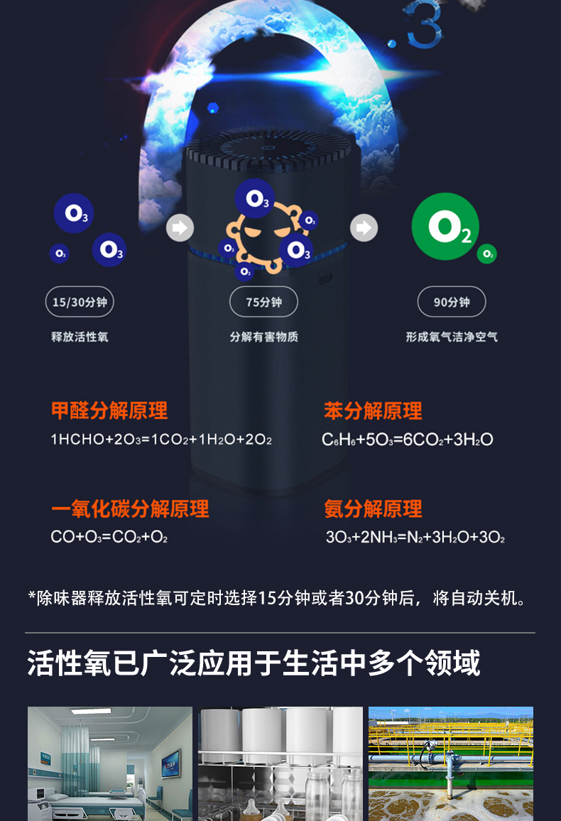 Cup Holder Car Air Purifier Car Formaldehyde Removal New Car Odor Removal Car Ozone Car Sterilization
