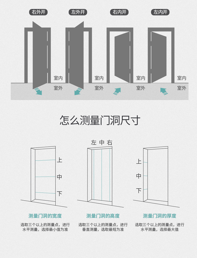 锌合金静音甲级防盗门入户门 单开门子母门家用隔音防撬进户门-阿里巴巴