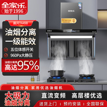 ���ó������̷��������ͳ����̻����ϴ���̻���Ƶ�����������̻�