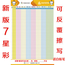 体彩走势图三件套分析新版滚动手写海报体育彩票用品挂图