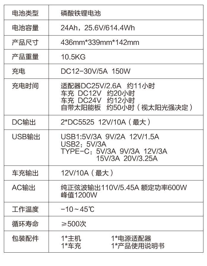 微信截图_20220328143510