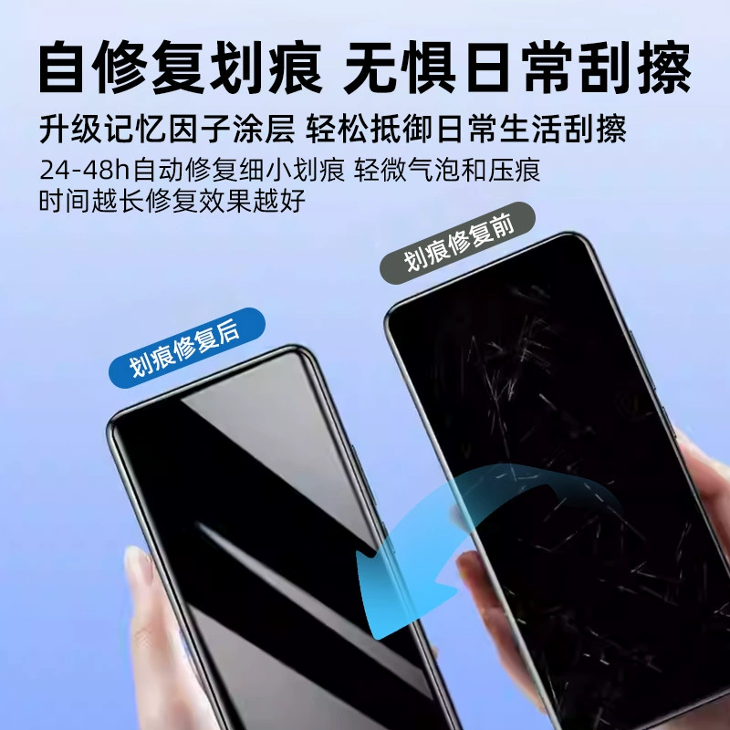 Apple, совместимый мобильный телефон, матовый гидрогель, iPhone