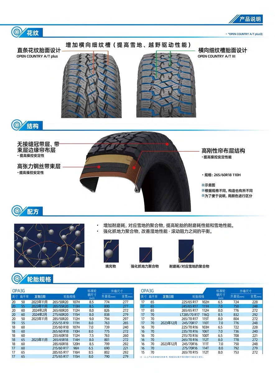 Toyo/Toyo at Off-Road 235 265 275 285/60 70R16R18R20 Opa3G Imported Tires