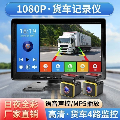 Car display: Display Screen 24V Two-Channel