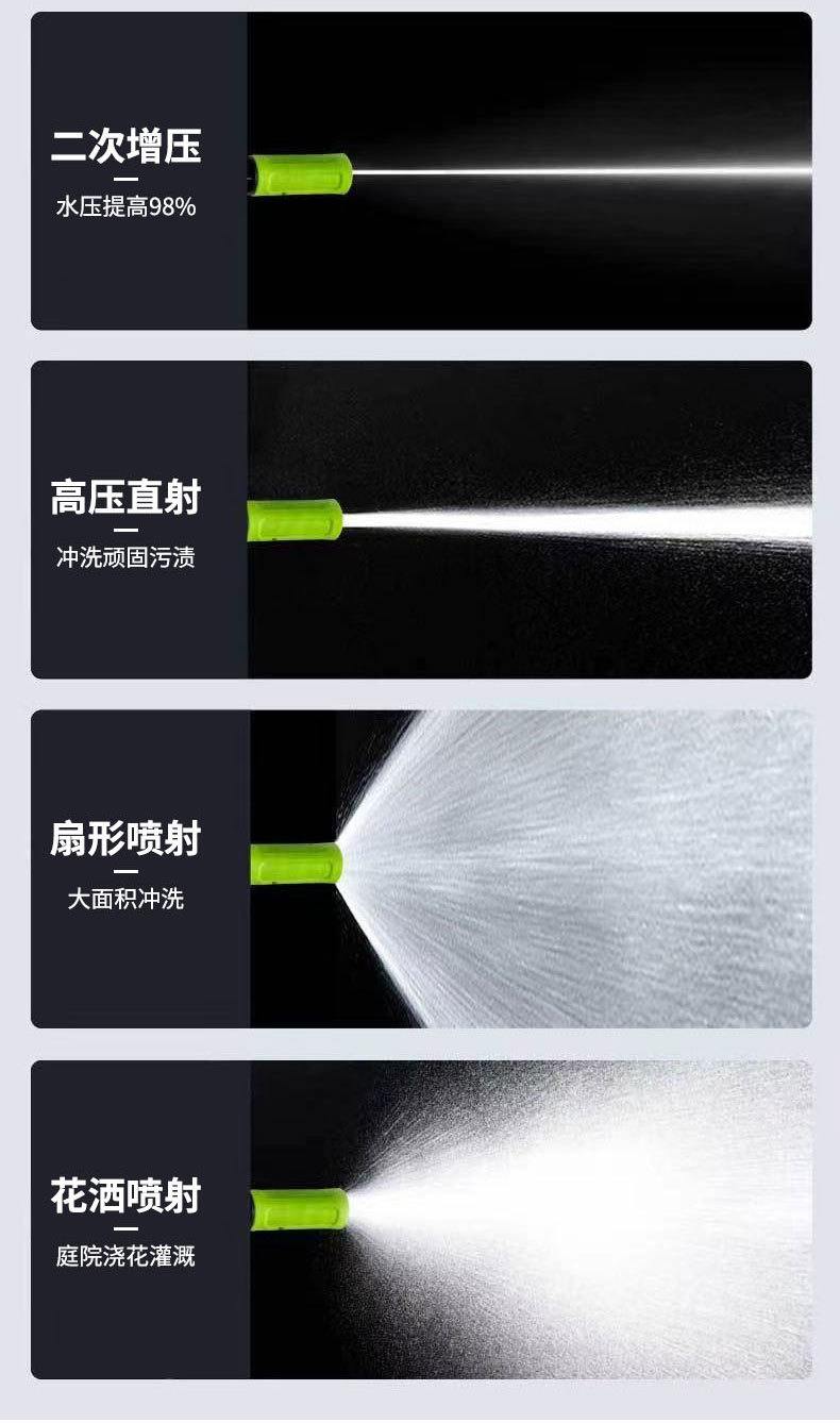 Cross-Border New Portable High-Pressure Car Washing Machine 220V110V Car Washing Pump High-Power Powerful Cleaning Machine Car Washing Artifact