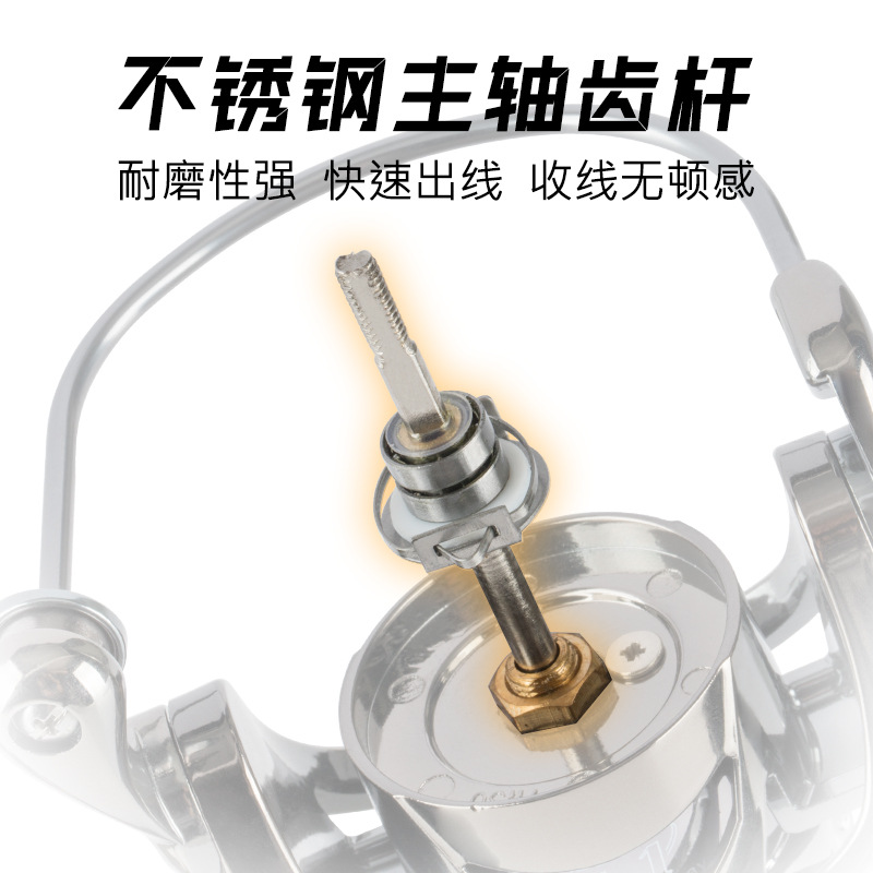 Billings de metal Aurora galvanoplastia rueda giratoria rueda de pesca Luya tiro largo carretera rueda asiática rueda de pesca caña de pescar artes de pesca al por mayor