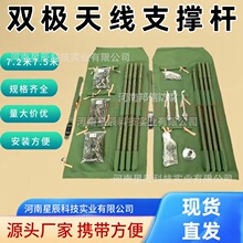�p�O�쾀150W�̲�44���p�O�쾀ˮƽ 15��б���쾀֧�ΗU�S�ҬF؛