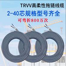 ***|TRVV23 4 5 6 720о0.56ƽԄ