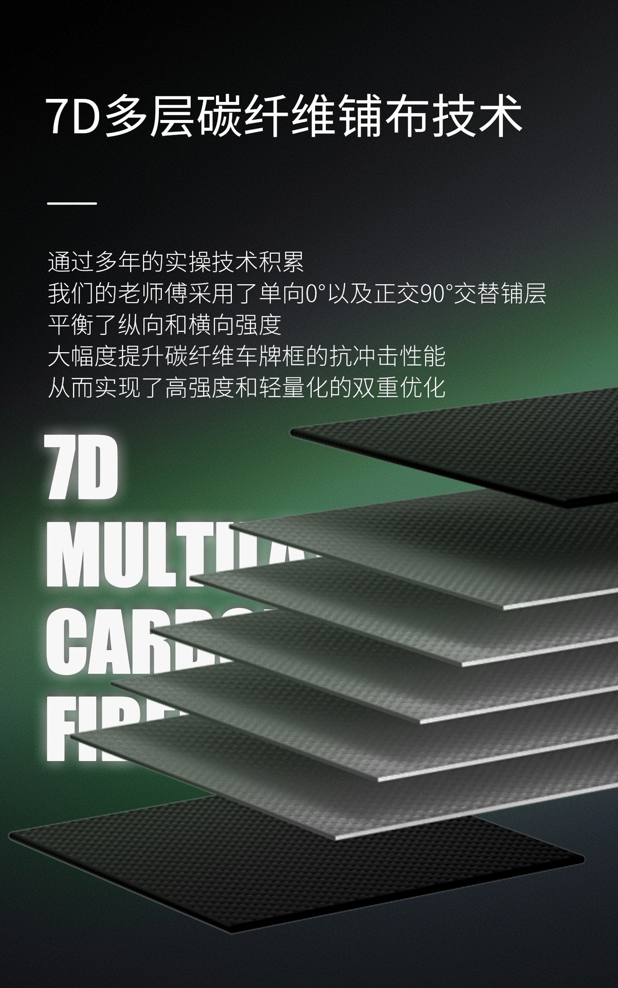 Suitable for real carbon! Motorcycle license plate frame, rear license plate holder, license plate frame, frame for Yamaha, Kawasaki, Honda
