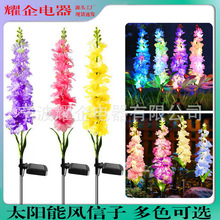 LED̫����L���ӵز�����⻨�@���滨�̨��ƺ������̫��ܟ�