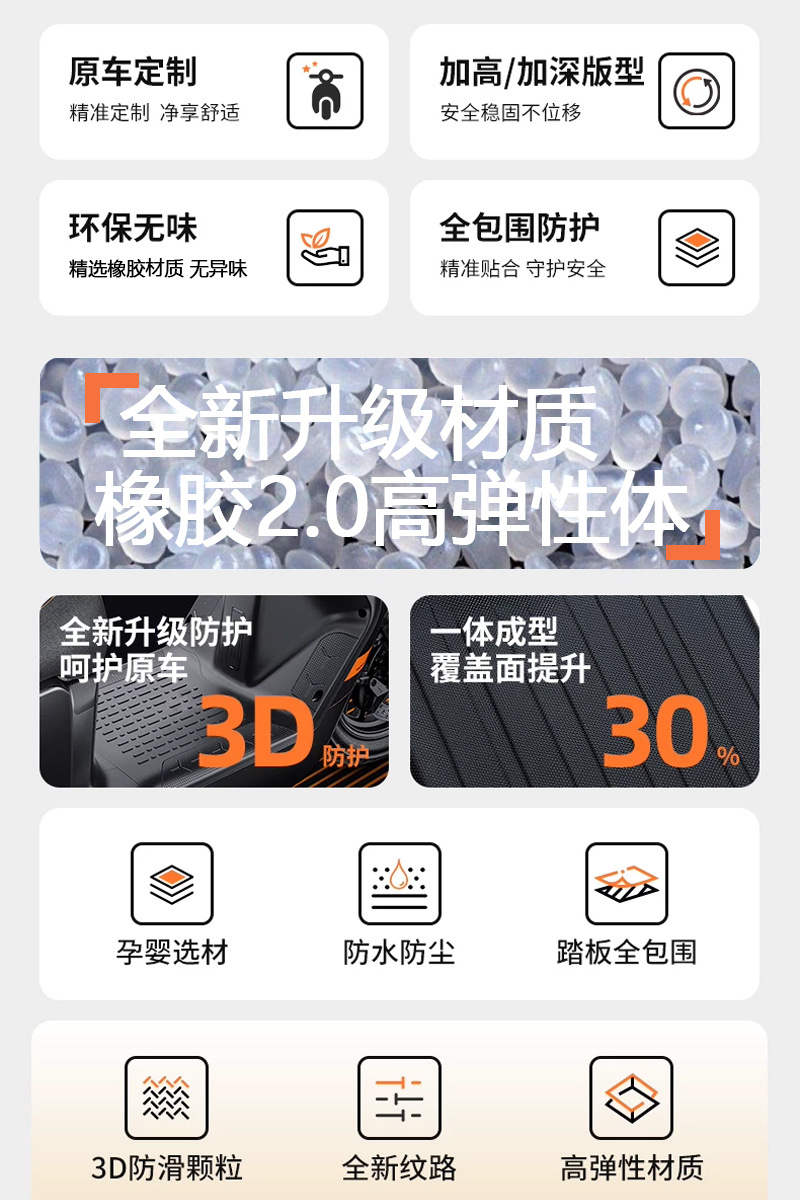 Suitable for Ninebot M385C/M395C full-cover foot mats, pedal pads, anti-slip rubber mats, electric vehicle modification accessories
