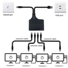 1�� �ɫ����ɫ ���|������+���� RJ45һ���ľW���־��� 1��4���W