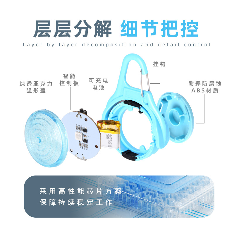 Colgante para perros Luz para mascotas recargable giratoria de 360 grados Luces de seguridad para mascotas Colgante luminoso