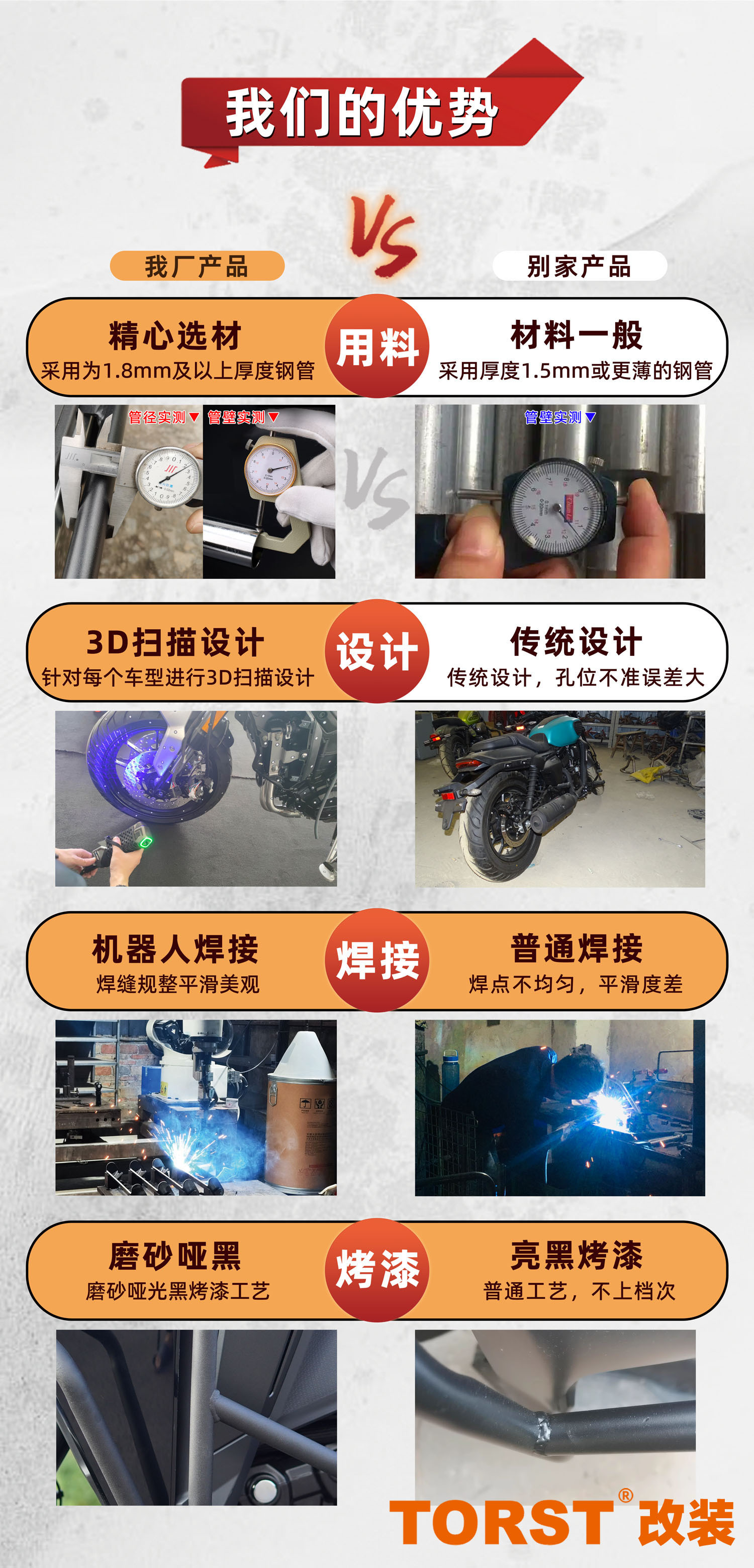 Suitable for 25 models of PCX160 bumper special carbon steel protective bar full surround protective bar body anti-fall frame