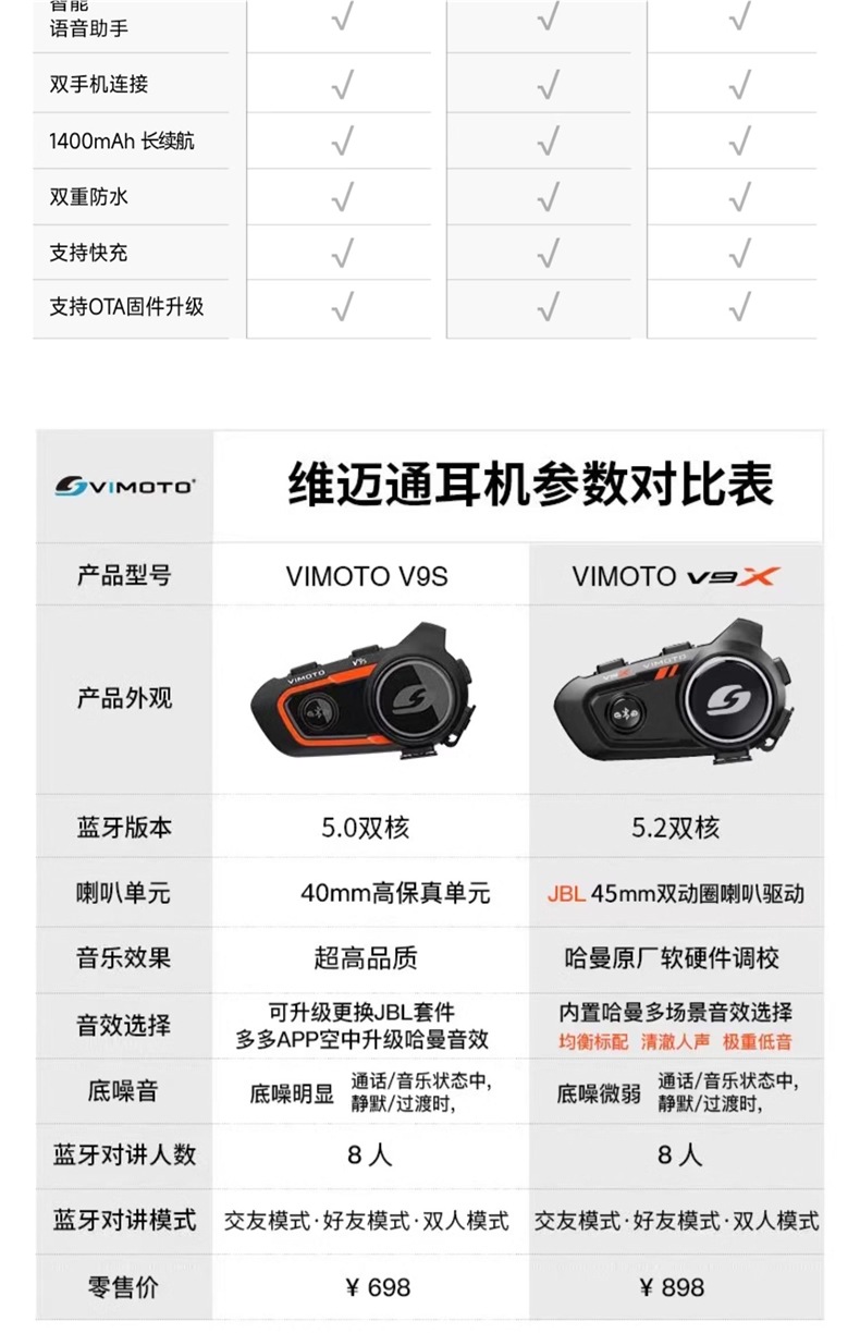 Vimetong V10S Motorcycle Helmet Bluetooth Headset Built-In Motorcycle Full-Face Helmet Jbl Unit V10X V9X V8S