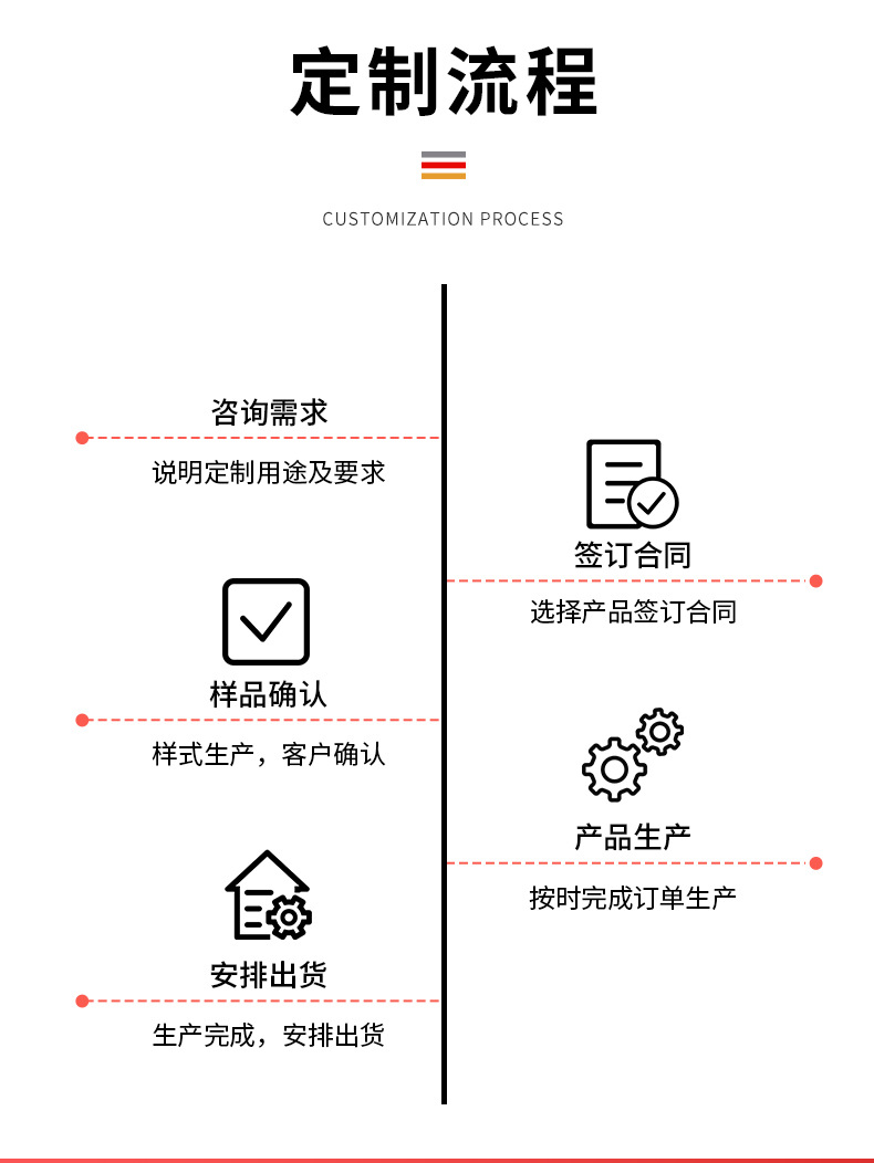 高立边-65-430-矮立边-25-400详情页_06.jp