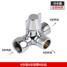 �羳ȫ�~������ˮ����ԡ4����ͨ��ˮ�yһ�M�����܇��^�ГQ�_�P