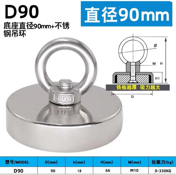 Magnetic strong magnet