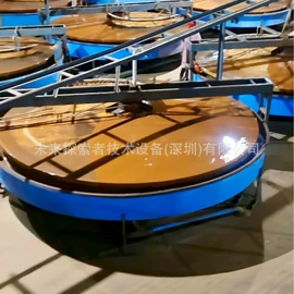 重选设备;筛分设备;其他选矿设备