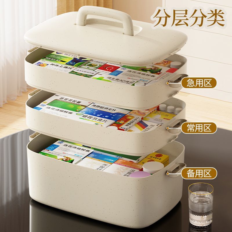 Caja de medicina doméstica gran caja de medicina doméstica caja de almacenamiento de medicamentos multicapa de gran capacidad caja de primeros auxilios portátil de carga de medicamentos image 5