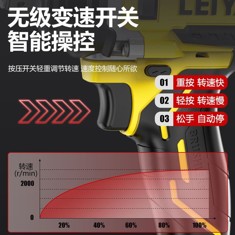 Llave eléctrica real de litio sin escobillas de gran torsión carro de reparación carpintería destornillador eléctrico taladro de impacto de carga image 5
