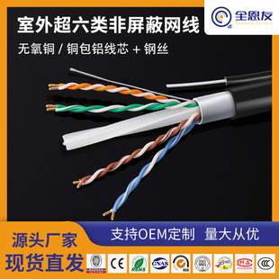 ���ⳬ��W����䓽zǧ����ݾW�j�����Ƒ��⿹����ˮ��UVͨ�ž�