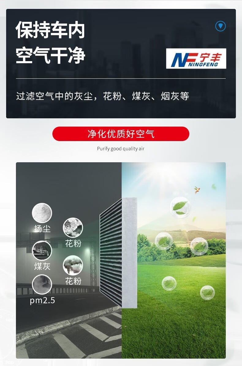 Suitable for Bmw I3 Air Conditioning Filter + Air Filter Set Activated Carbon Filter Car Air Filter I5