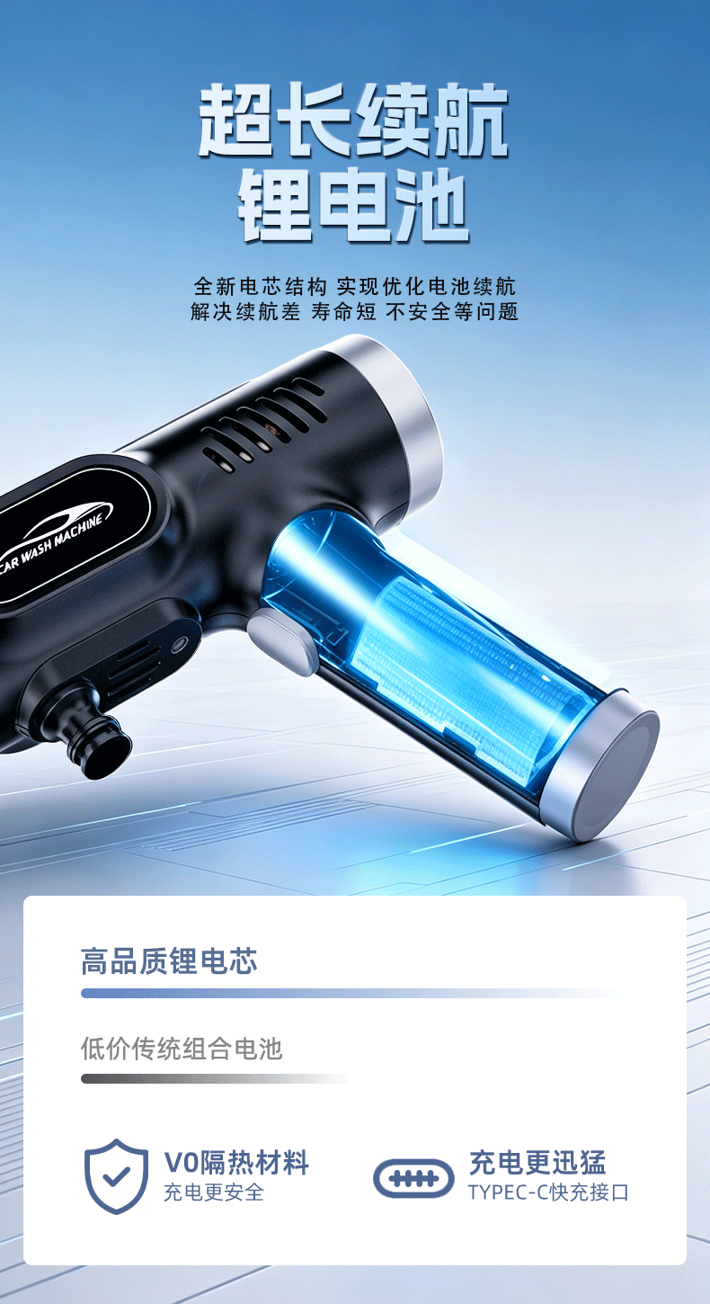 Wireless Lithium Battery Car Wash Water Gun Portable Household High-Pressure Car Wash Water Gun High-Power Car Wash Tool Cross-Border