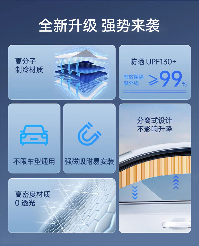Car Window Sunshade Curtain with Embedded Track, Interior Window Glass Sunshade, Car Sun Protection Privacy Curtain, Cross-Border