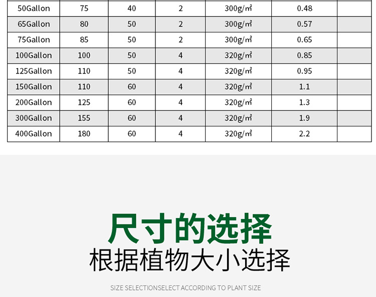 毛毡种植桶 无纺布美植袋马铃薯工程绿化花卉育苗袋黑色种植物袋详情8