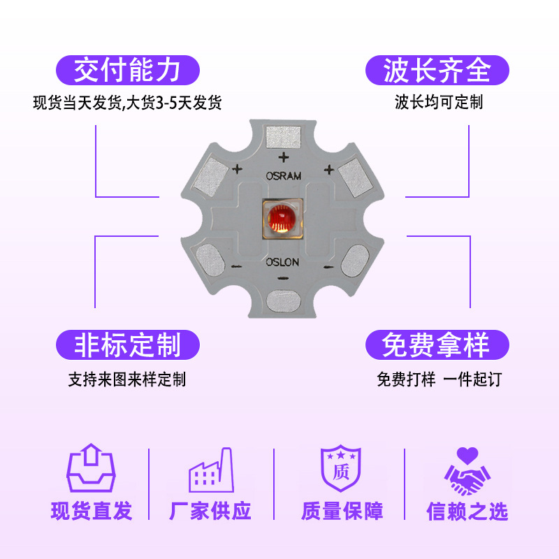 ŷ˾��GR CS8PM1.23 ��� 3w���� ������������3030led������Ƭ