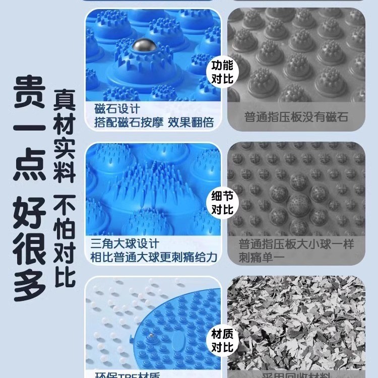 包郵便足裏マッサージ足マット指押さえ板室内ランニング足指マッサージマット経絡ジョギング滑り止め円形足|undefined