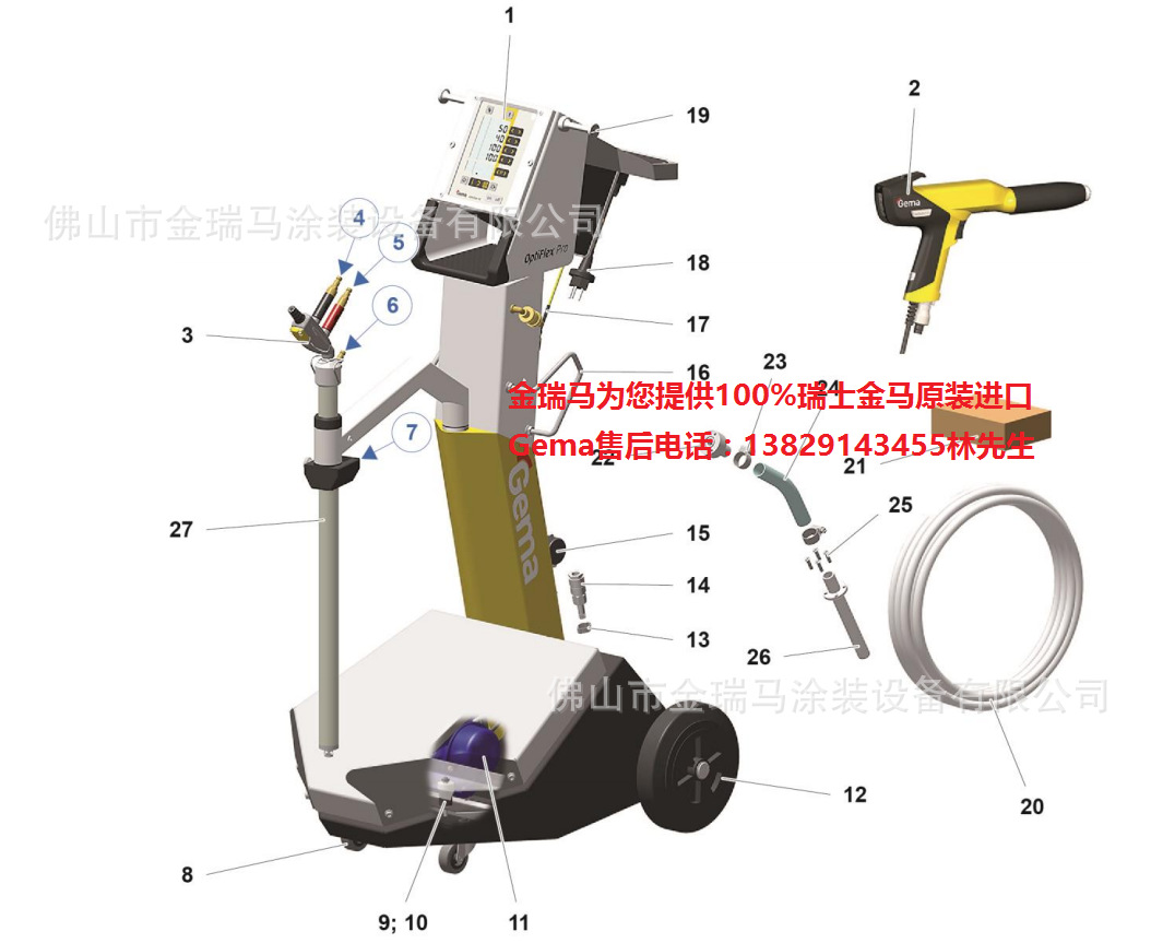 供应瑞士金马原装进口 OptiFlex Pro Q 手动喷涂设备