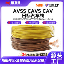 日標汽車線PVC絕緣線束0.3-8平方專用電線AVS AVSS CAVS純銅線