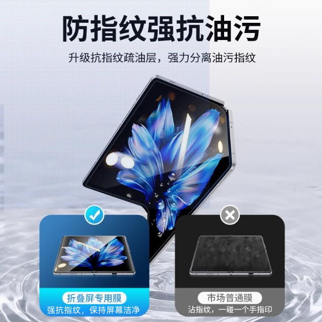 Aplicable a Samsung ZTriFold película hidrográfica de teléfono móvil triple plegable HD antiexplosión a prueba de arañazos esmerilado diamante película suave invisible