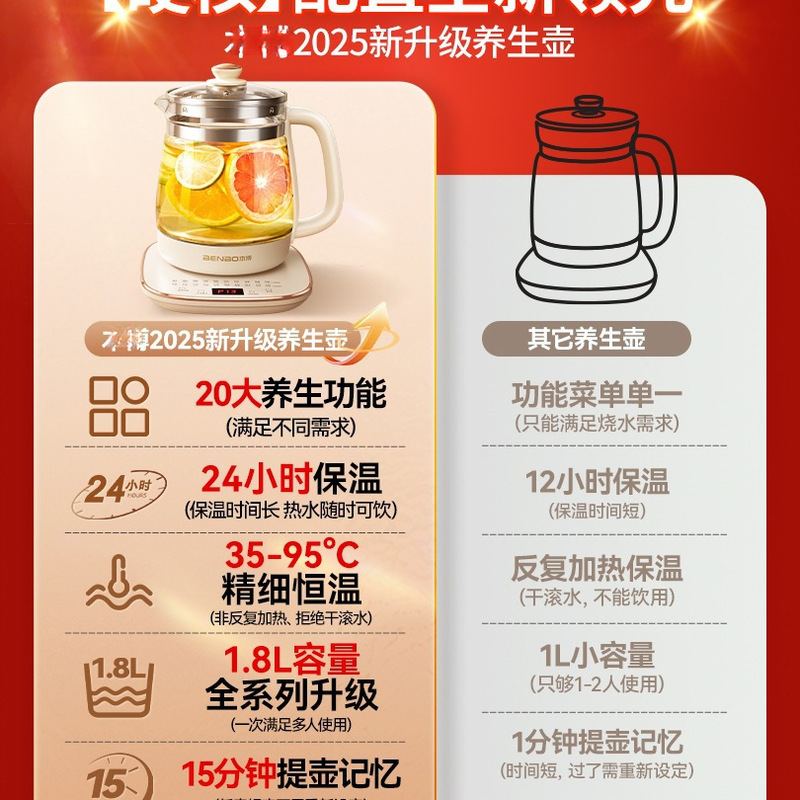 德国养生壶办公室小型家用炖煮一体玻璃煮茶器2025新款烧水壶|undefined