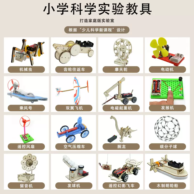 科学小实验套工厂直销儿童学生拼装材料包发明科技小制作科学实验