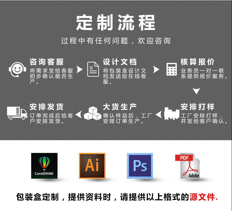 塑料盒详情页--ok_08
