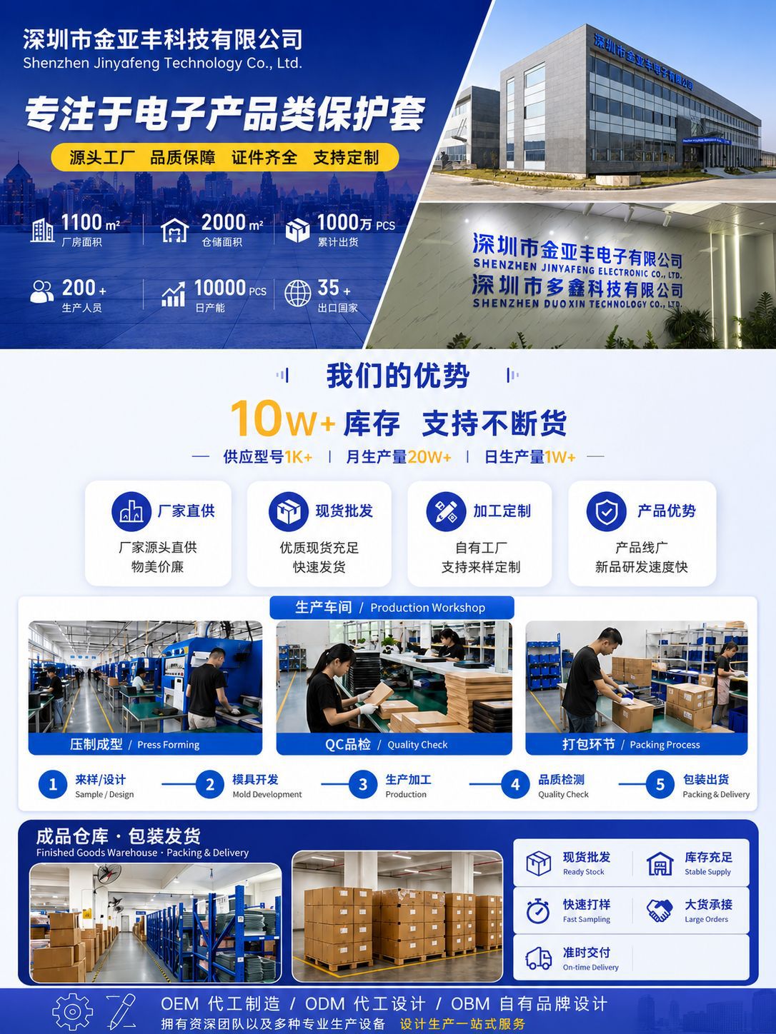 商品详情页可以更换