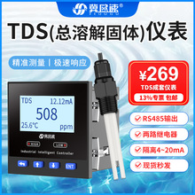 ˮ�|tds�z�y�x���ܽ���w�y���x�O�yTDS������485ͨӍ�^�������