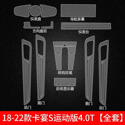 Instrument Film 718Tpu Central – Car interior film - 18-23-cayenne-s-sports-edition-40t-full-interior-film